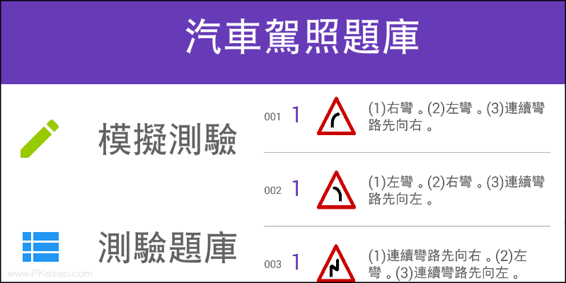 2022最新《汽车驾照笔试》模拟测验&题库telegram中文版下载（App、网页版）