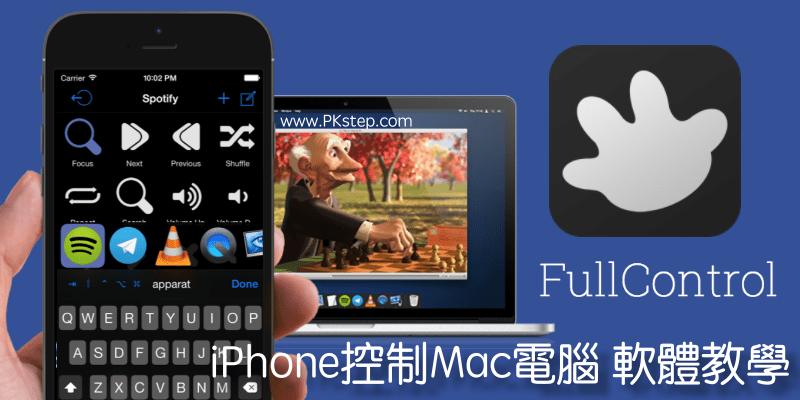 FullControl_iPhone_Mac