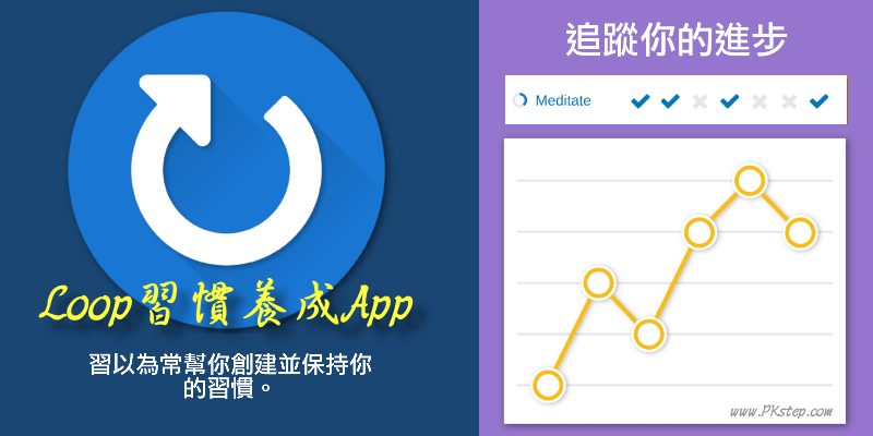 loop_uhabits_app
