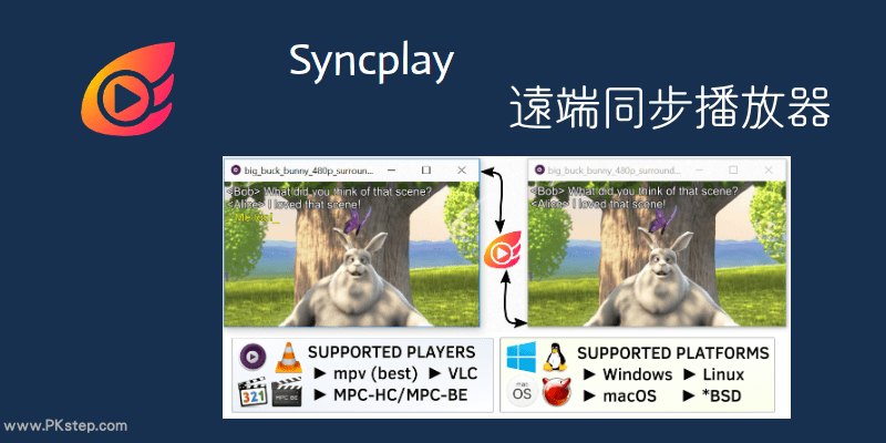 Syncplay远端同步播放器，大家一起看电影、Telegram中文版和听音乐（Win、Mac）。
